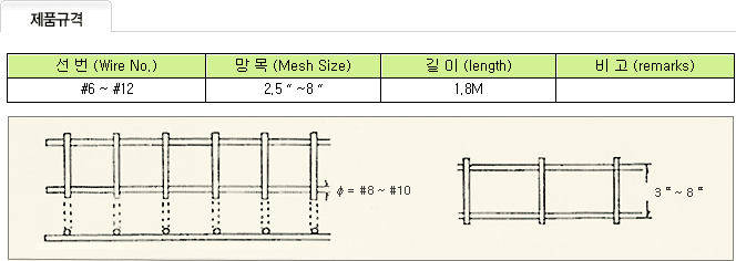 pro-bm-03