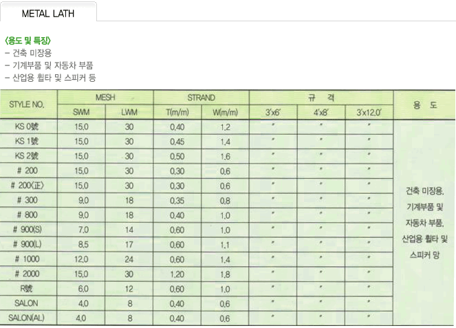 sub2_aa-07